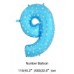 Number Balloons (Sky blue color)